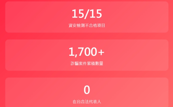 小紅書被禁原因