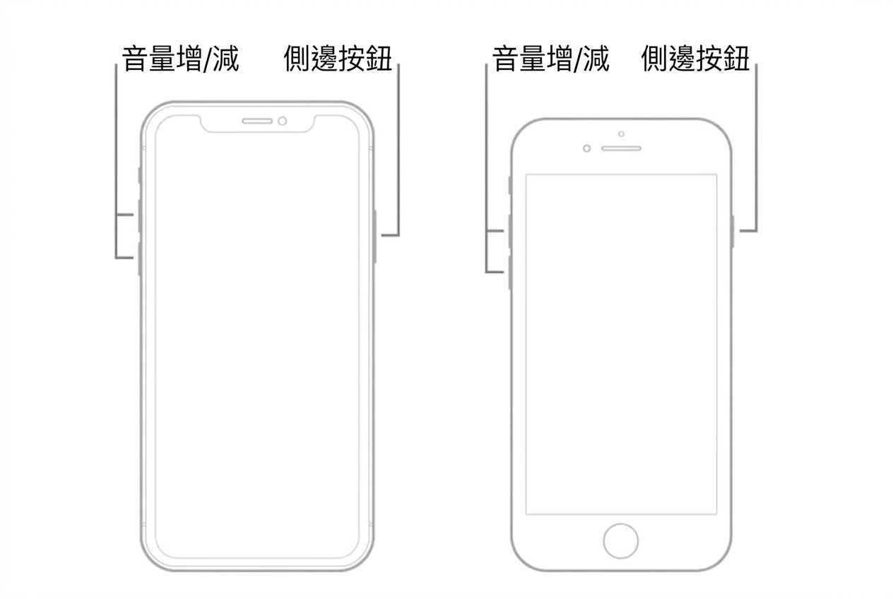 長按側邊按鈕關機