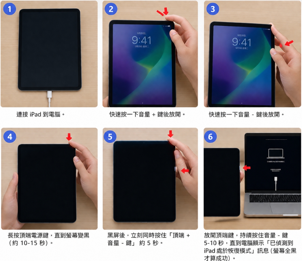 iPad 進入 DFU 模式無主畫面按鈕