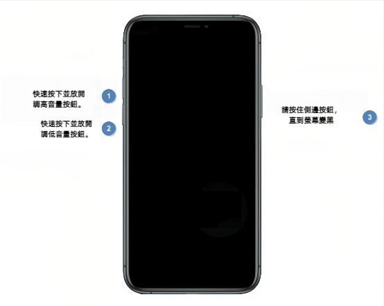 iPhone 17恢復出廠設定