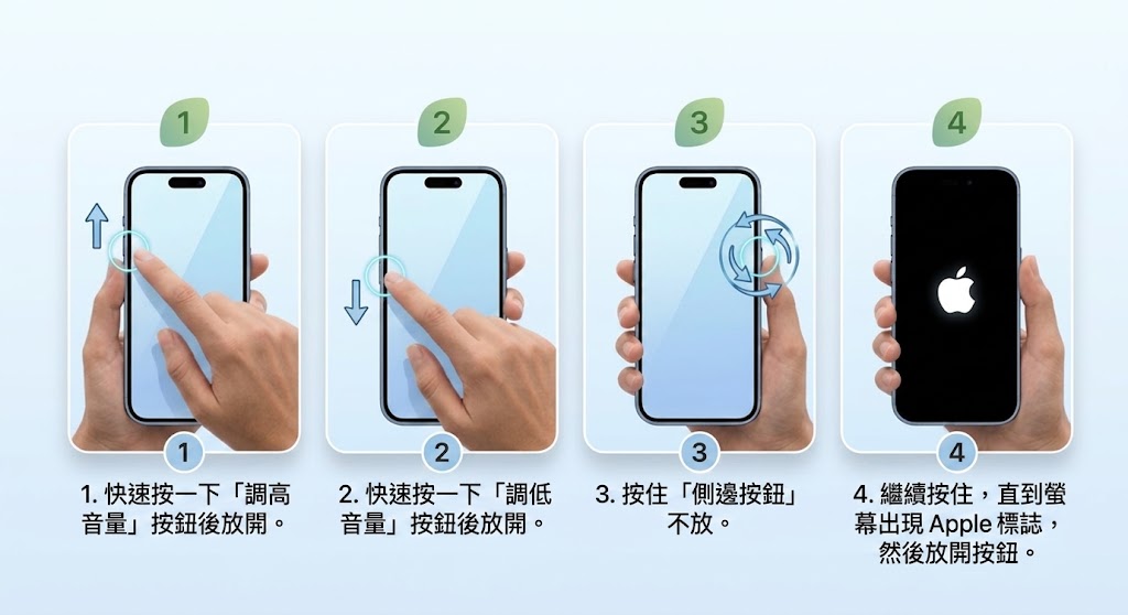 持續按住按鈕直到 Apple 標誌出現