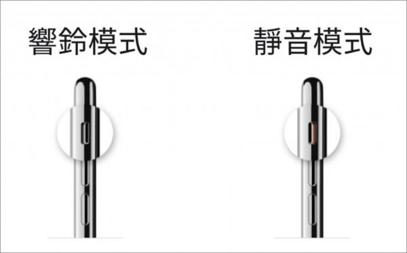 檢查靜音開關和音量設定