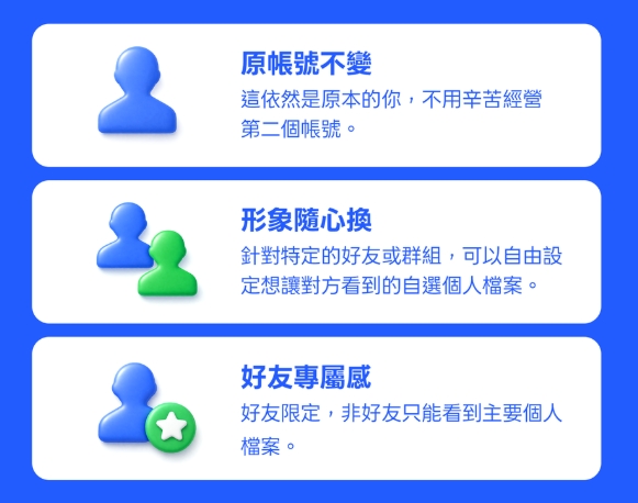 LINE Premium 身分切換