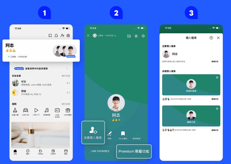 LINE Premium 身分切換