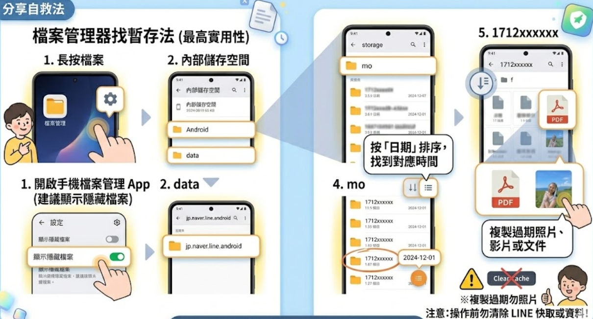LINE 檔案過期檔案管理器