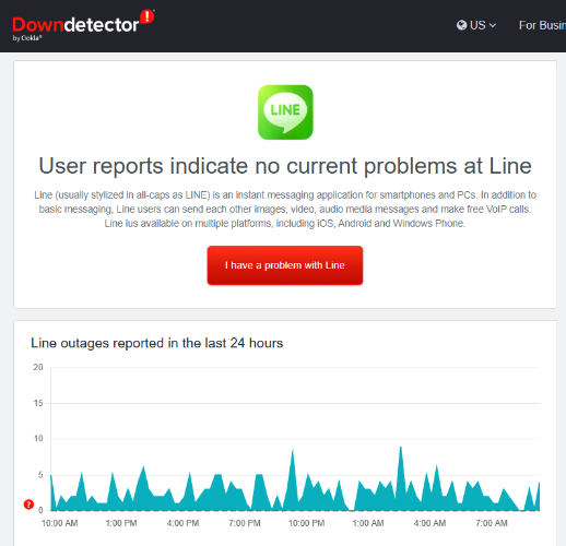 Downdetector line